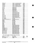 Next Page - Parts and Accessories Catalog PA-93 December 1961