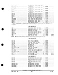 Previous Page - Parts and Accessories Catalog PA-93 December 1961
