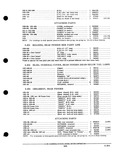 Next Page - Parts and Accessories Catalog PA-93 December 1961