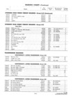 Previous Page - Parts and Accessories Catalog P&A 30S October 1962