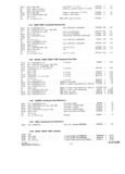 Previous Page - Parts and Accessories Catalog P&A 30 October 1962