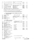 Previous Page - Parts and Accessories Catalog P&A 30 October 1962