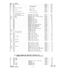 Next Page - Parts and Accessories Catalog P&A 30 October 1962