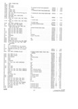 Previous Page - Parts and Accessories Catalog P&A 30 October 1962