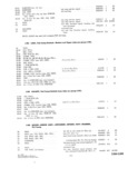 Next Page - Parts and Accessories Catalog P&A 30 October 1962