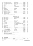 Previous Page - Parts and Accessories Catalog P&A 30 October 1962