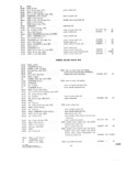 Previous Page - Parts and Accessories Catalog P&A 30 October 1962