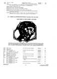 Previous Page - Parts and Accessories Catalog P&A 30 October 1962