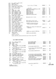 Previous Page - Parts and Accessories Catalog P&A 30 October 1962