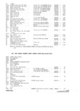 Previous Page - Parts and Accessories Catalog P&A 30 October 1962