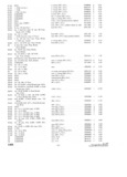 Previous Page - Parts and Accessories Catalog P&A 30 October 1962