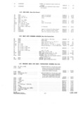 Previous Page - Parts and Accessories Catalog P&A 30 October 1962