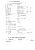 Previous Page - Parts and Accessories Catalog P&A 30 October 1962