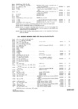Next Page - Parts and Accessories Catalog P&A 30 October 1962