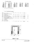 Next Page - Parts and Accessories Catalog P&A 30 October 1962