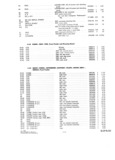 Next Page - Parts and Accessories Catalog P&A 30 October 1962