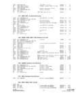 Previous Page - Parts and Accesories Catalog February 1961