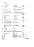 Previous Page - Parts and Accesories Catalog February 1961