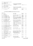 Previous Page - Parts and Accesories Catalog February 1961