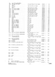Previous Page - Parts and Accesories Catalog February 1961