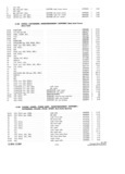 Previous Page - Parts and Accesories Catalog February 1961