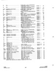 Previous Page - Parts and Accessories Catalog P&A 34 October 1962