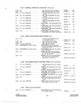 Previous Page - Parts and Accessories Catalog P&A 34 October 1962