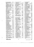 Previous Page - Parts and Accessories Catalog 31 January 1964