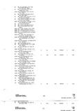 Previous Page - Parts and Accessories Catalog 31 January 1964