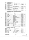 Previous Page - Parts and Accessories Catalog 31 January 1964