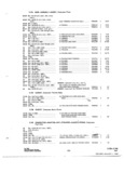 Previous Page - Parts and Accessories Catalog 31 January 1964