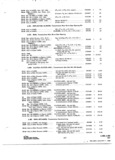 Next Page - Parts and Accessories Catalog 31 January 1964