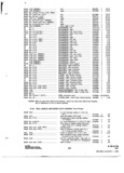 Previous Page - Parts and Accessories Catalog 31 January 1964