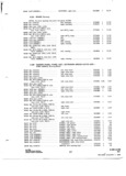Previous Page - Parts and Accessories Catalog 31 January 1964