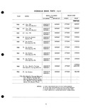Next Page - Parts Catalogue No. 205 January 1964