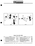 Next Page - Parts Catalogue No. 651 December 1964