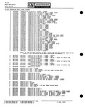 Previous Page - Parts Catalogue No. 651 December 1964
