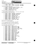 Next Page - Parts Catalogue No. 651 December 1964