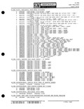 Next Page - Parts Catalogue No. 651 December 1964