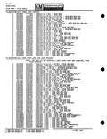 Next Page - Parts Catalogue No. 651 December 1964