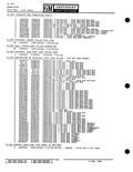 Next Page - Parts Catalogue No. 651 December 1964
