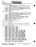 Next Page - Parts Catalogue No. 651 December 1964
