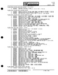 Previous Page - Parts Catalogue No. 651 December 1964