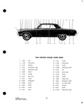 Previous Page - Parts and Accessories Catalog P&A 34 October 1963