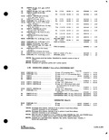 Previous Page - Parts and Accessories Catalog P&A 34 October 1963