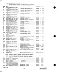 Previous Page - Parts and Accessories Catalog P&A 34 October 1963
