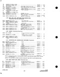Previous Page - Parts and Accessories Catalog P&A 34 October 1963