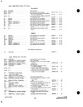 Previous Page - Parts and Accessories Catalog P&A 34 October 1963