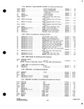 Next Page - Parts and Accessories Catalog P&A 34 October 1963