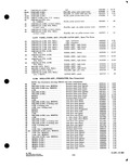 Next Page - Parts and Accessories Catalog P&A 34 October 1963